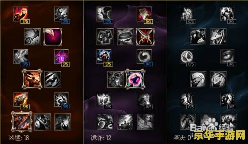 英雄联盟蛮王天赋加点图 英雄联盟蛮王天赋加点攻略