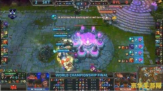 英雄联盟历届s赛亚军 英雄联盟历届S赛亚军分析