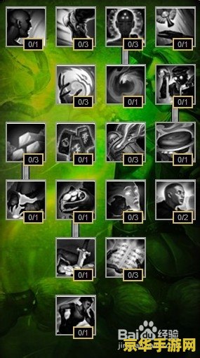 英雄联盟s4adc天赋 英雄联盟S4 ADC天赋深度解析