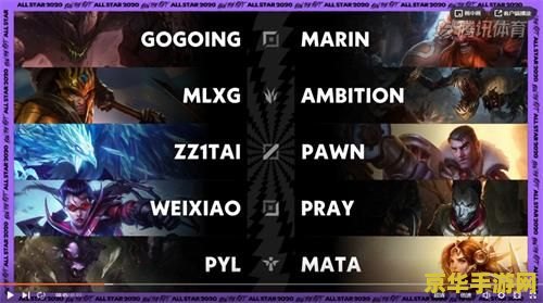 2022英雄联盟lck赛事官网 2022英雄联盟LCK赛事回顾与分析