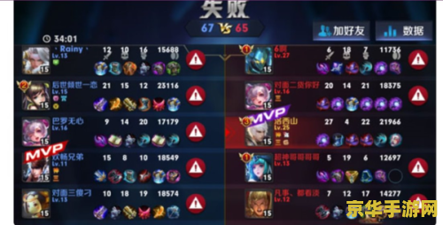 王者荣耀怎么能获得mvp 王者荣耀如何获得MVP