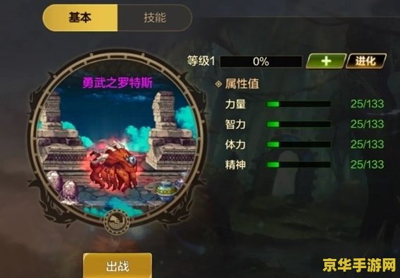 dnf迷你罗特斯 DNF迷你罗特斯：宠物、属性与游戏影响深度解析