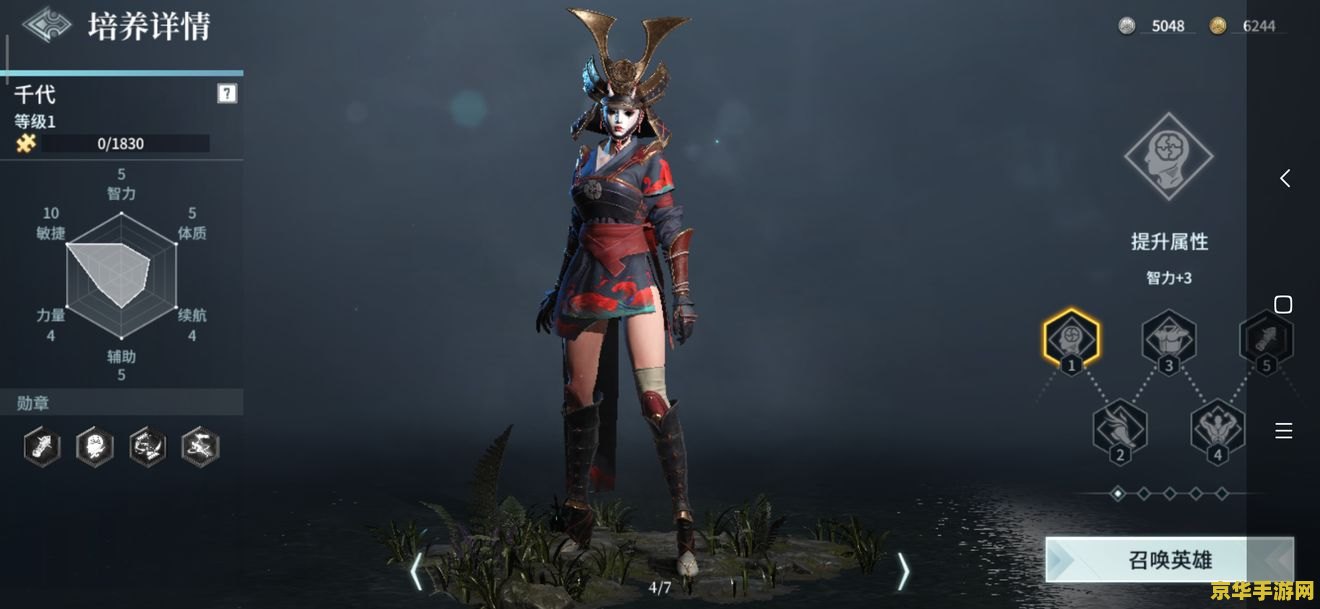 csol玲玲 CSOL玲玲角色深度解析