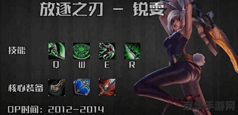 英雄联盟什么角色最厉害 英雄联盟什么角色最厉害