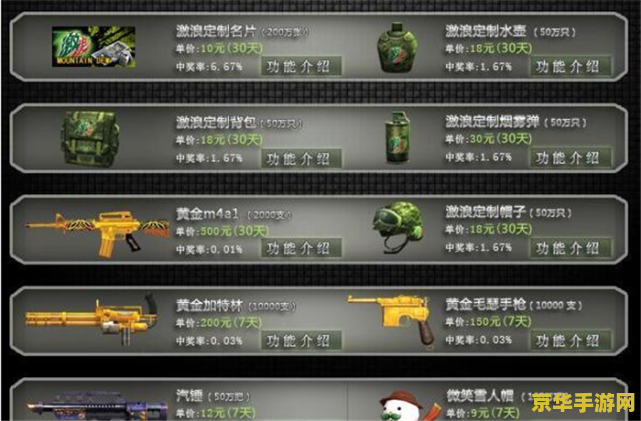 激浪cf兑换网站 激浪CF兑换网站全面解析