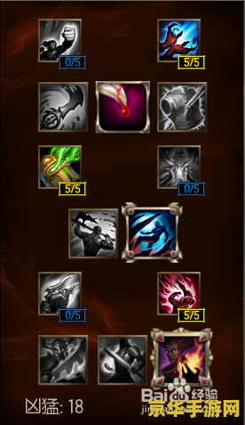 英雄联盟瑞兹技能加点顺序 英雄联盟瑞兹技能加点顺序