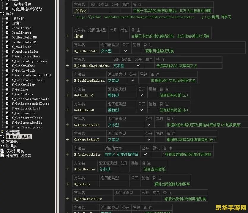 英雄联盟符文列表 英雄联盟符文列表