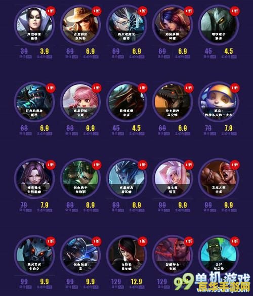 英雄联盟新手专区奖励 英雄联盟新手专区奖励详解