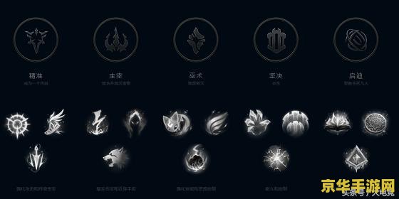 符文工厂3 <h3>符文工厂3深度解析</h3>