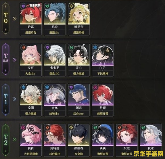 原神抽卡幸运时间 原神抽卡幸运时间深度解析