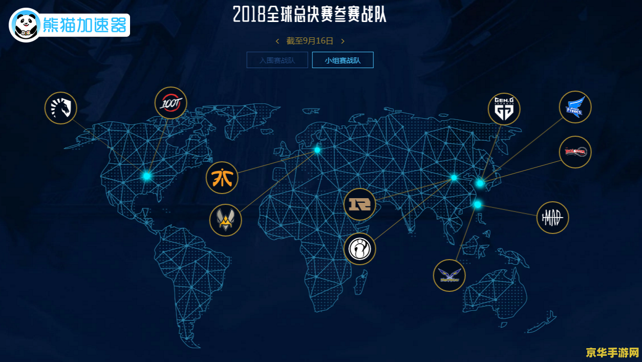 英雄联盟战队排行2022 英雄联盟战队排行2022