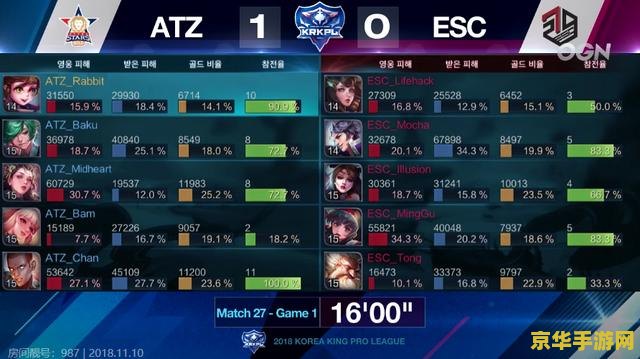 王者荣耀战报怎么订 王者荣耀战报订阅指南