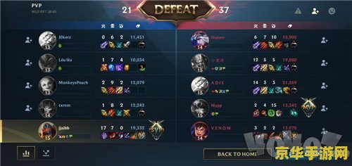 英雄联盟手游国服测试资格 英雄联盟手游国服测试资格详解