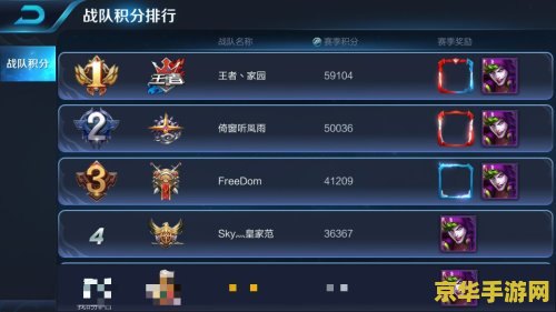 王者荣耀战队怎么加入 王者荣耀战队加入指南