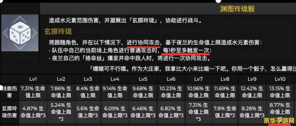 原神测试服pc端 原神测试服PC端深度解析