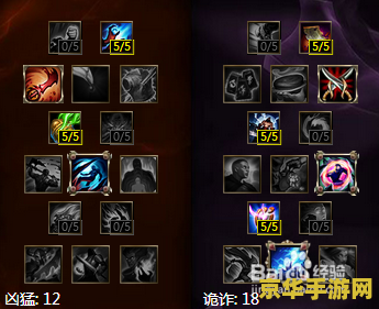 英雄联盟出装符文 英雄联盟出装与符文策略