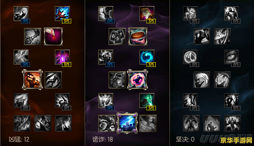 英雄联盟隐藏分800 英雄联盟隐藏分800深度解析