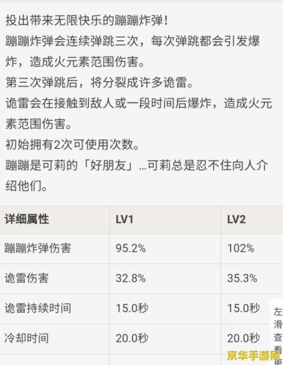 原神自抽号建议长期玩吗 原神自抽号建议长期玩吗
