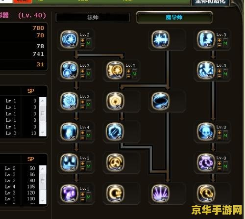 龙之谷魔导加点 龙之谷魔导加点攻略