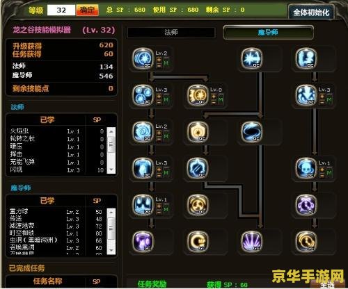 龙之谷魔导加点 龙之谷魔导加点攻略