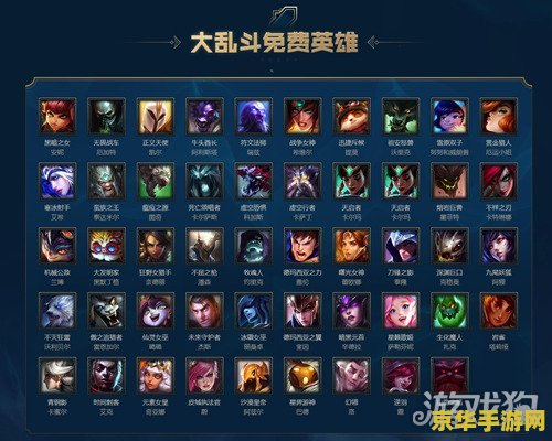 英雄联盟周几换周免 英雄联盟周免更新时间分析