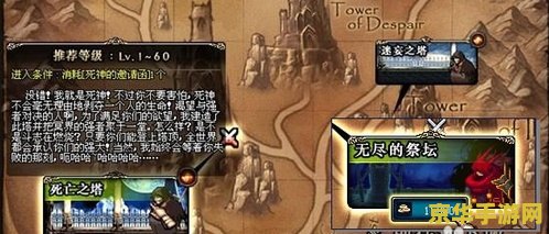 dnf无尽的祭坛攻略 DNF无尽的祭坛攻略