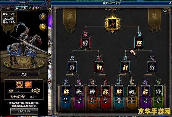 dnfex技能 DNF EX技能详解