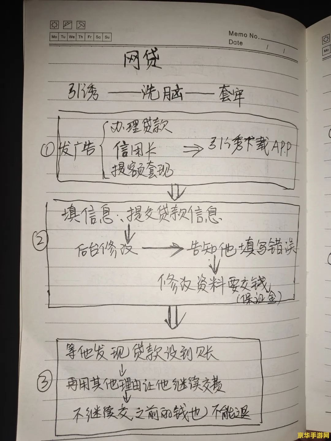 原神厚厚的笔记有什么用 原神厚厚的笔记有什么用