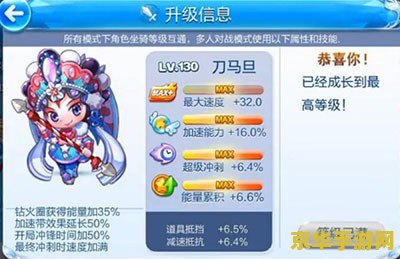 天天酷跑刀马旦 天天酷跑刀马旦：游戏角色深度解析