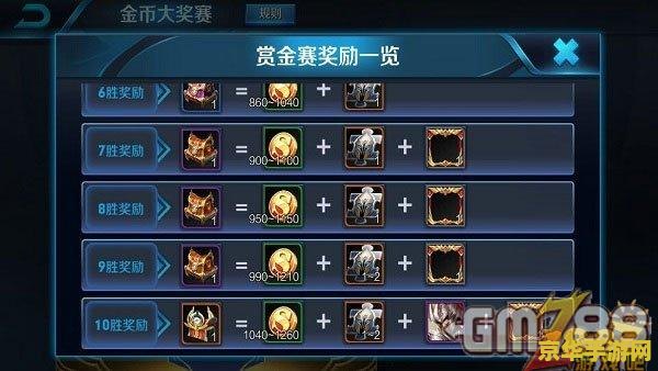 王者荣耀金币怎么赚快 王者荣耀金币怎么赚快