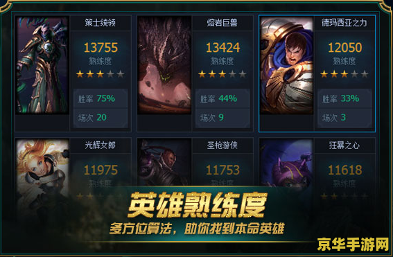 英雄联盟成就 英雄联盟成就系统深度解析