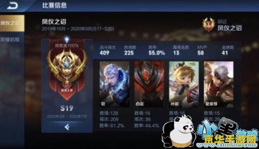 王者荣耀高端局怎么玩 王者荣耀高端局制胜策略