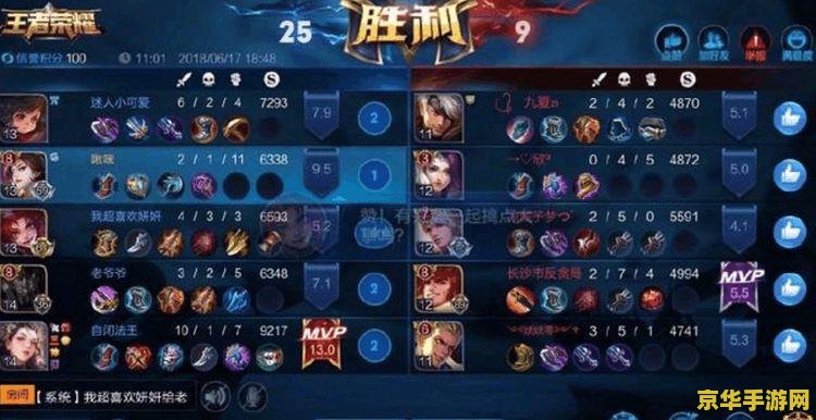 王者荣耀胜率怎么算 王者荣耀胜率怎么算