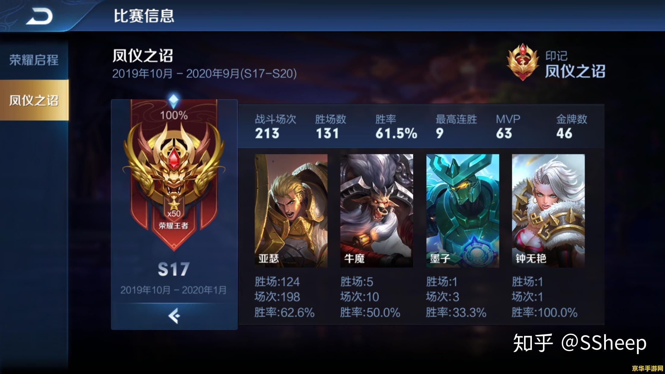 王者荣耀胜率怎么算 王者荣耀胜率怎么算