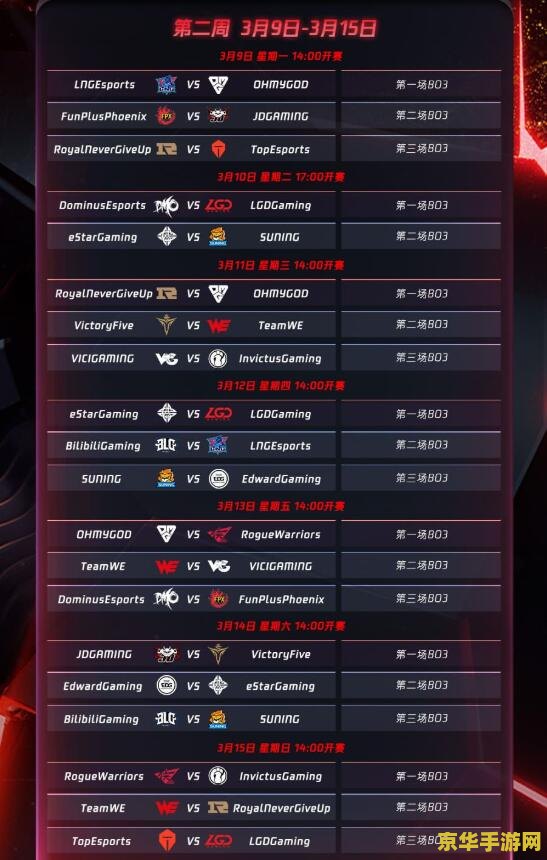 英雄联盟春季赛2022赛程直播 英雄联盟春季赛2022赛程直播全面解析