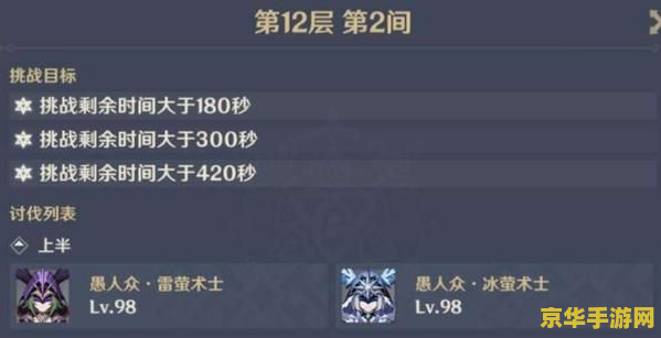 原神公子第二阶段多少血 原神公子第二阶段血量分析