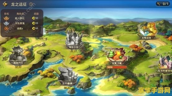 龙之谷工会 龙之谷工会：探索与荣耀的集结地