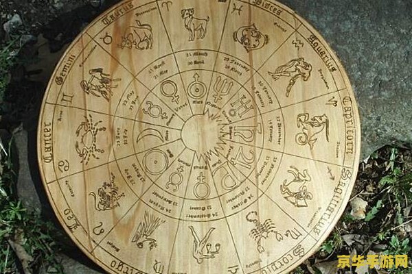 原神太威仪盘 原神太威仪盘深度解析