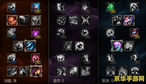 lol刷金币 <h1>LOL刷金币策略与注意事项</h1>