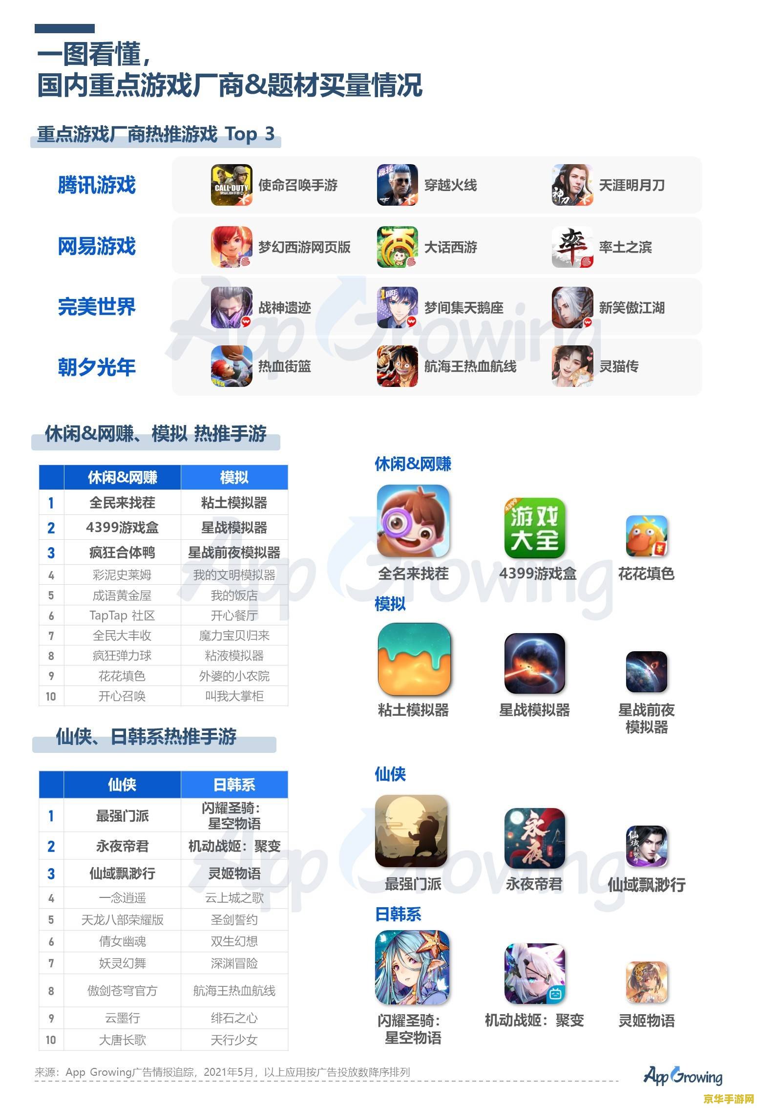 原神青蛙可以购买吗 原神青蛙是否可以购买分析