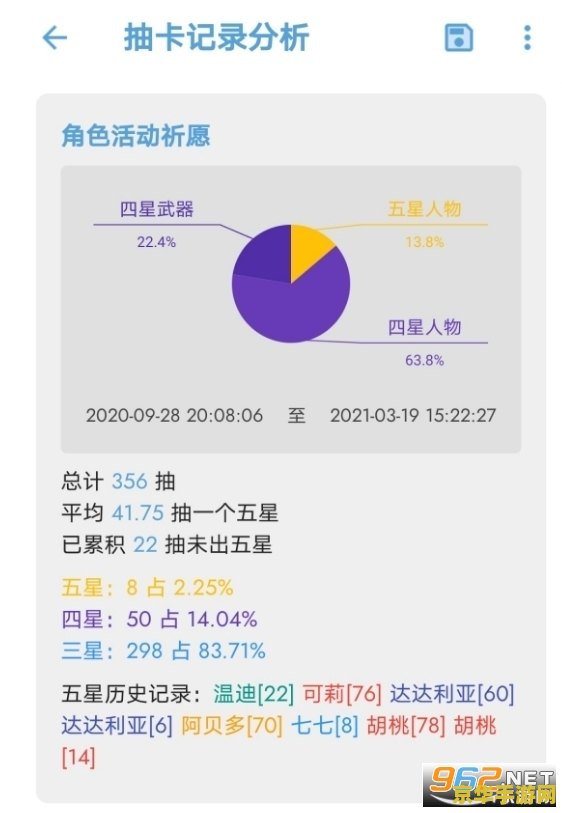 原神抽卡记录分析有什么用 原神抽卡记录分析的重要性与应用