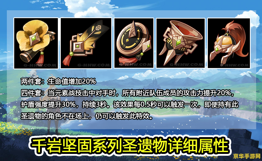 原神神树前后容易出的圣遗物 原神神树前后容易出的圣遗物分析