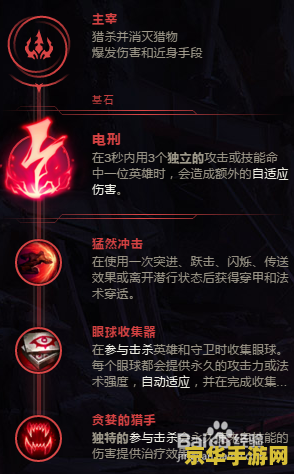 英雄联盟圣枪游侠符文 英雄联盟圣枪游侠符文搭配策略