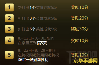 英雄联盟战斗之夜时间 英雄联盟战斗之夜时间安排及活动详解