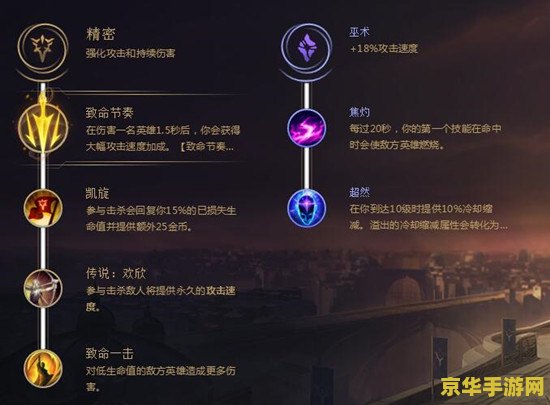 英雄联盟提莫符文设置 英雄联盟提莫符文设置