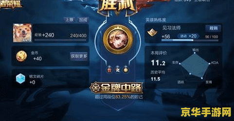 王者荣耀评分怎么算 王者荣耀评分怎么算