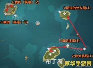原神回声海螺位置第三天 原神回声海螺位置第三天全攻略