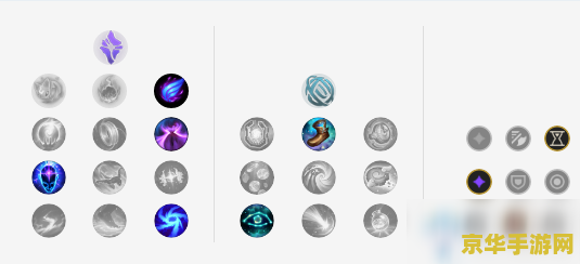 英雄联盟s11天赋模拟器 英雄联盟S11天赋模拟器深度解析