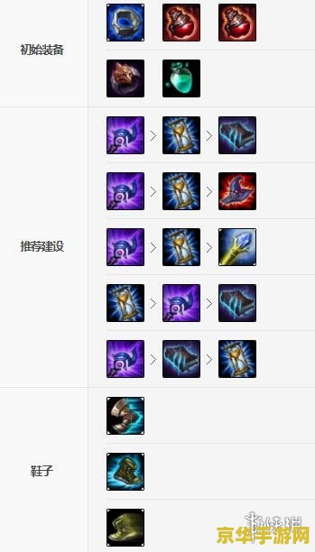 英雄联盟手游有没有大发明家 英雄联盟手游是否包含大发明家