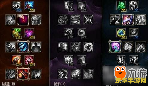 英雄联盟龙龟天赋 英雄联盟龙龟天赋深度解析